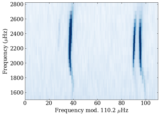../../_images/first_steps_10_0.png